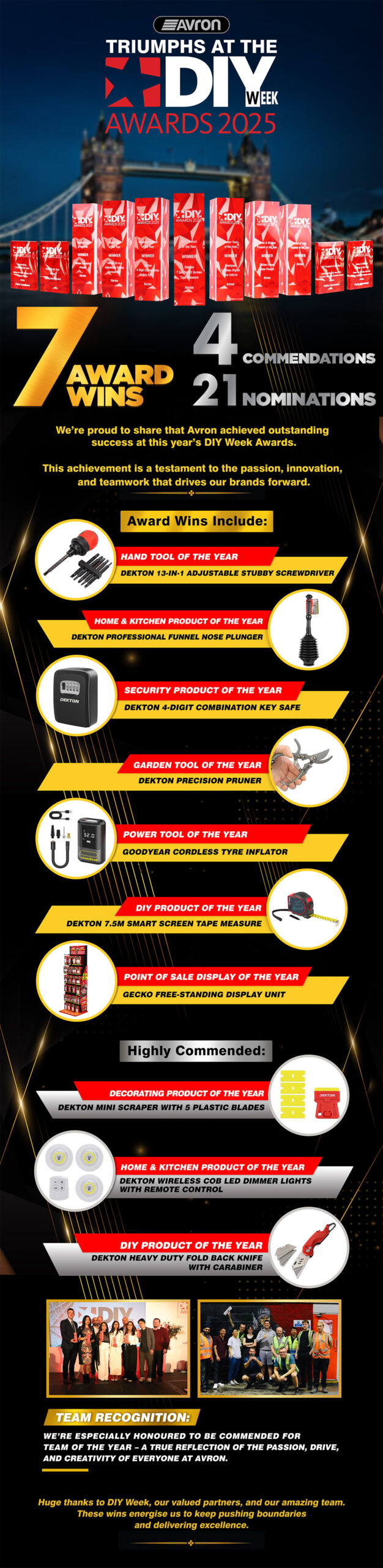 Avron Triumphs at the DIY Week Awards 2025
7 Award wins
4 Commendations
21 Nominations